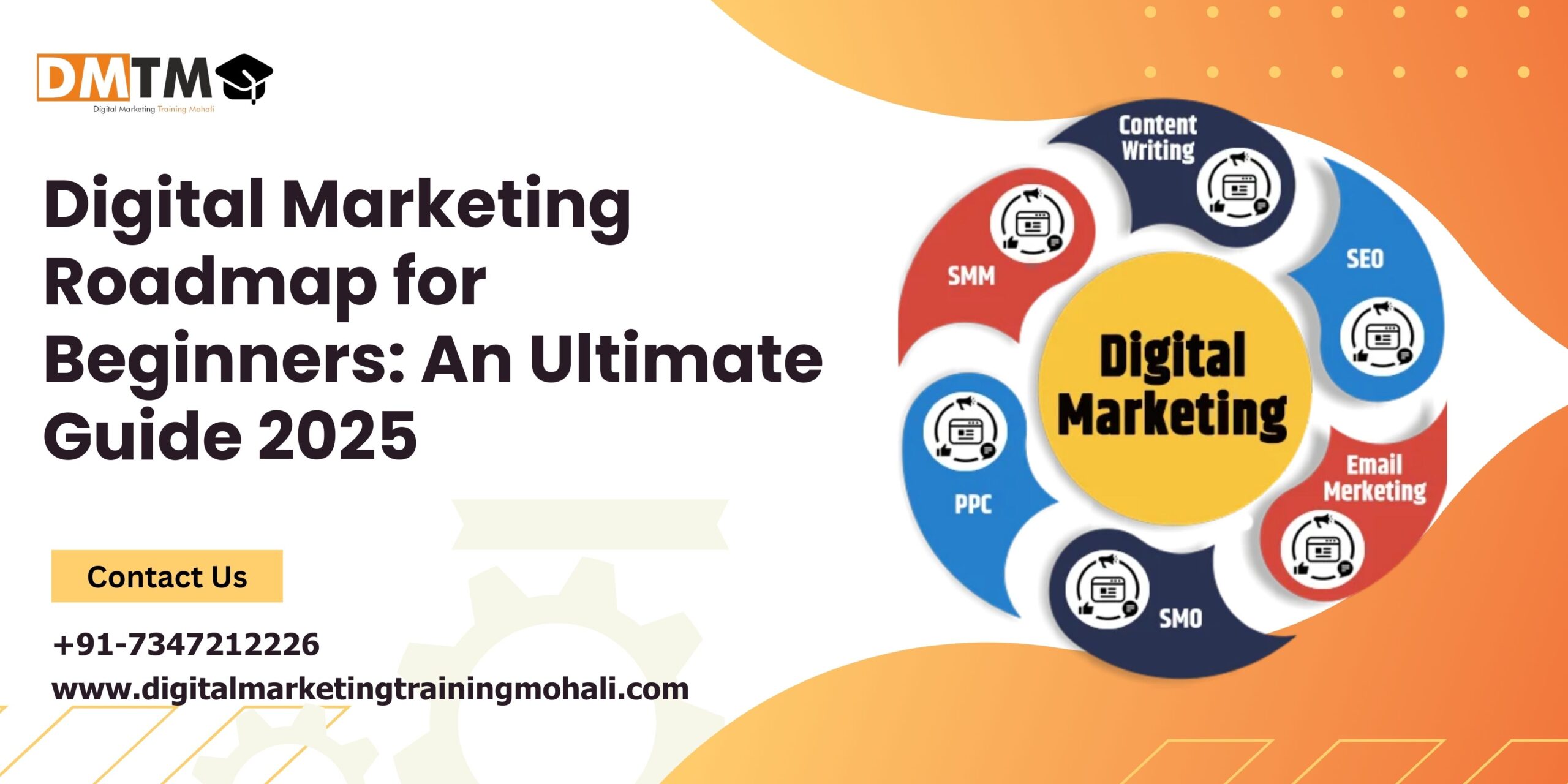Digital Marketing Roadmap for Beginners: An Ultimate Guide 2025