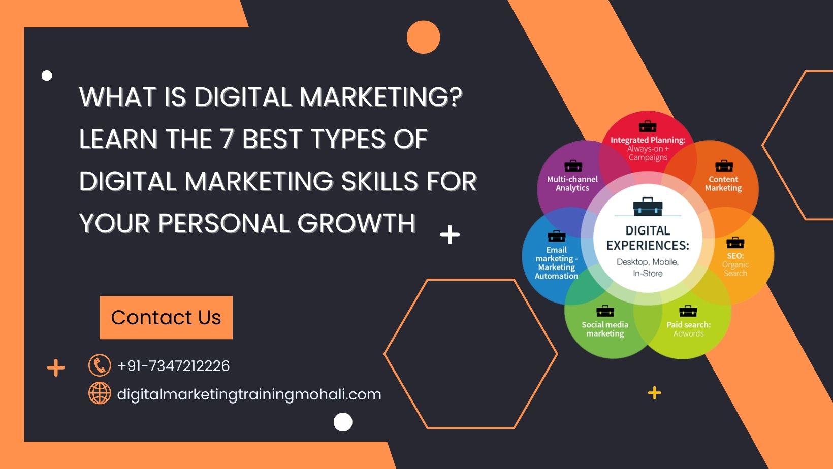 Learn the 7 best types of Digital Marketing skills for your personal growth