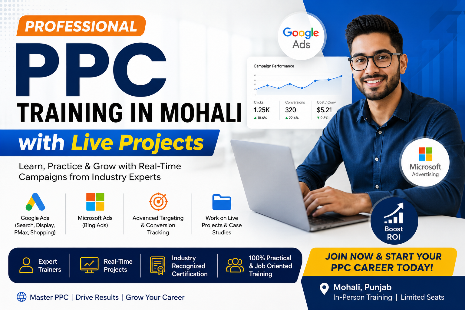 Professional PPC Training in Mohali